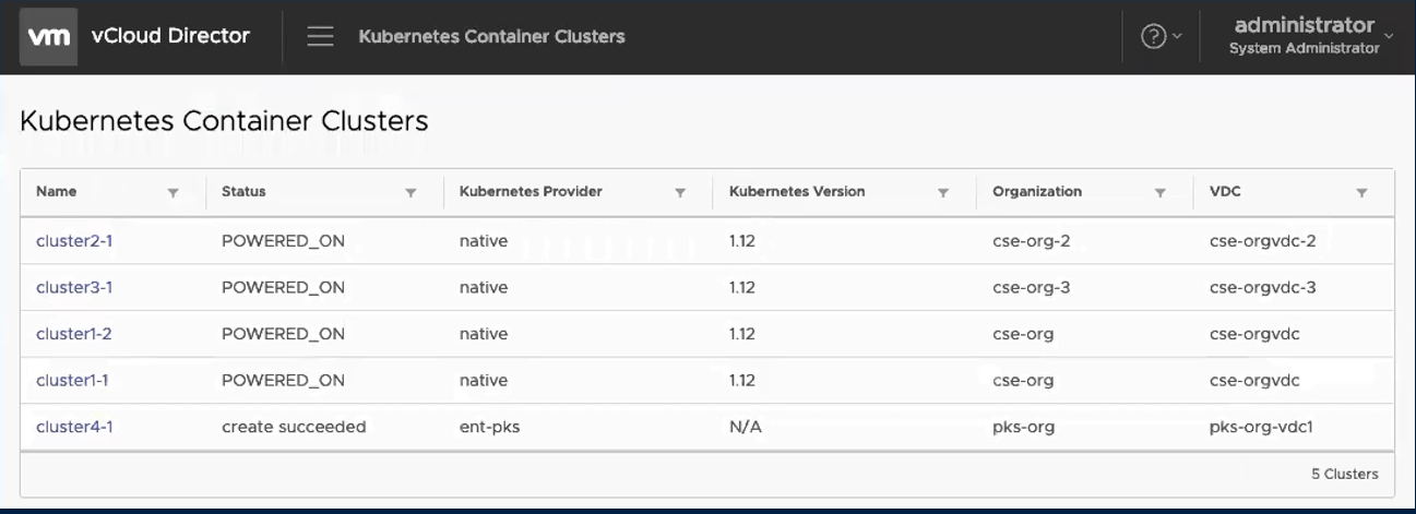 CSE 2.6 Kubernetes Container Clusters List