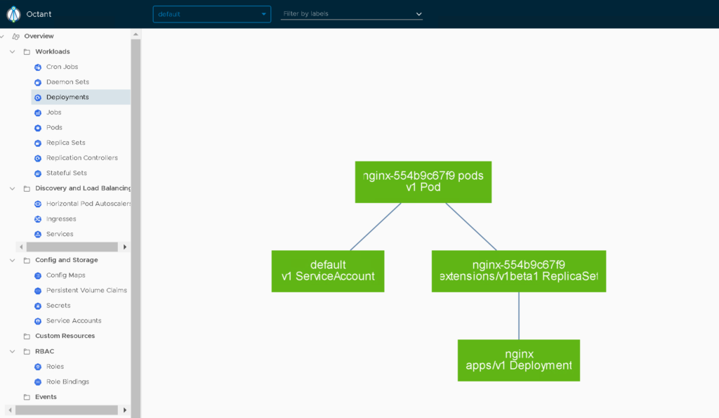 Octant Resource Viewer shows your deployment topology